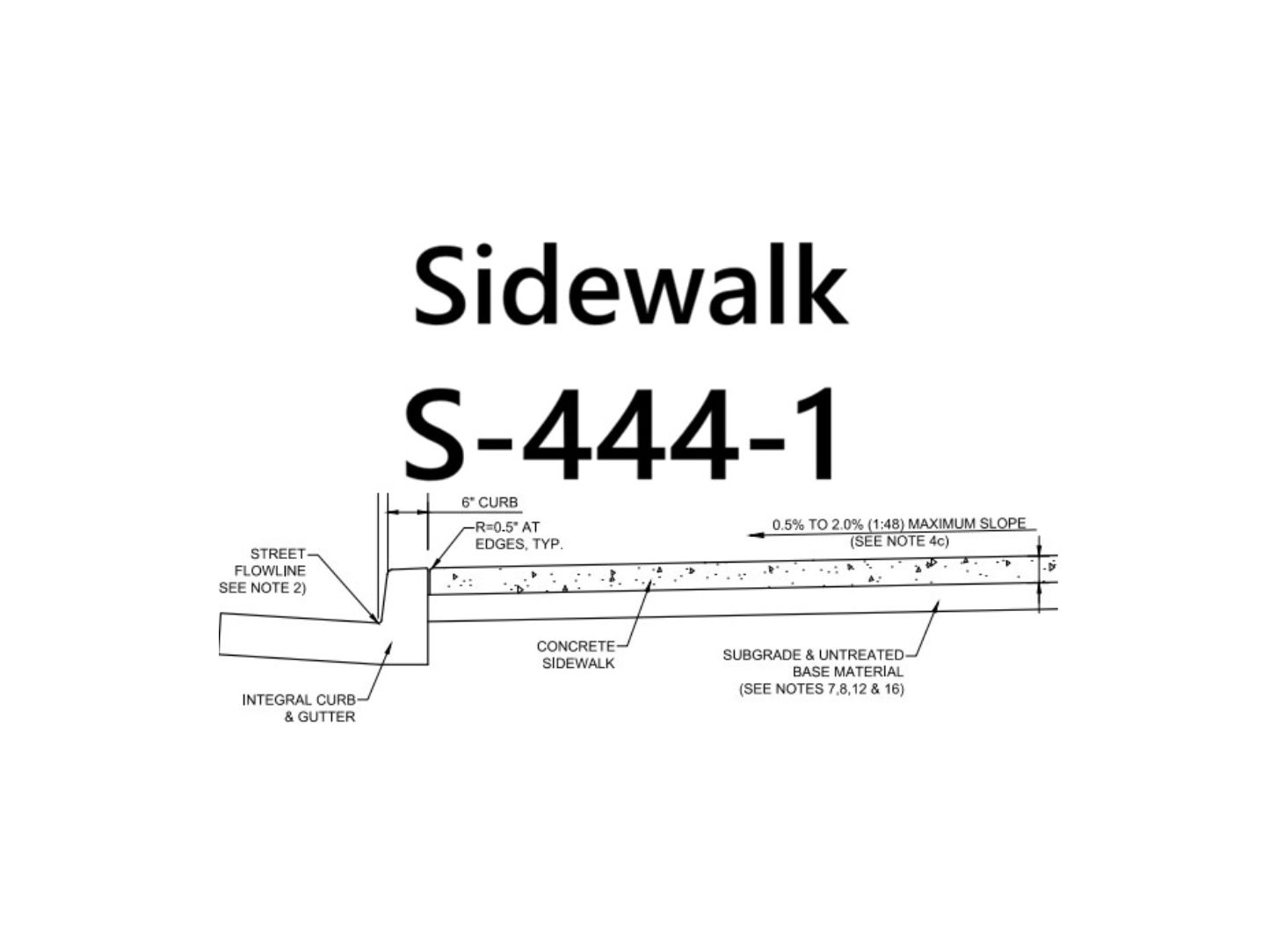 Code Enforcement Violation S-444-1 in Los Angeles